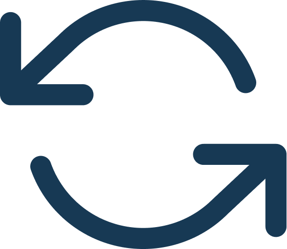 Counterclockwise Route