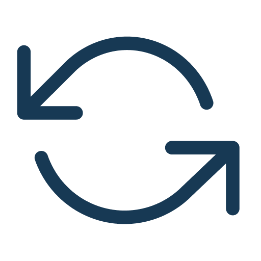 Counterclockwise Route